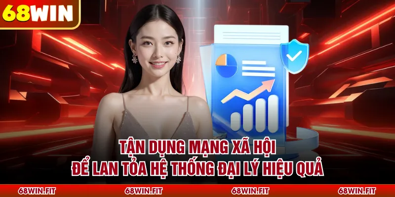 Tận dụng mạng xã hội để lan tỏa hệ thống đại lý hiệu quả